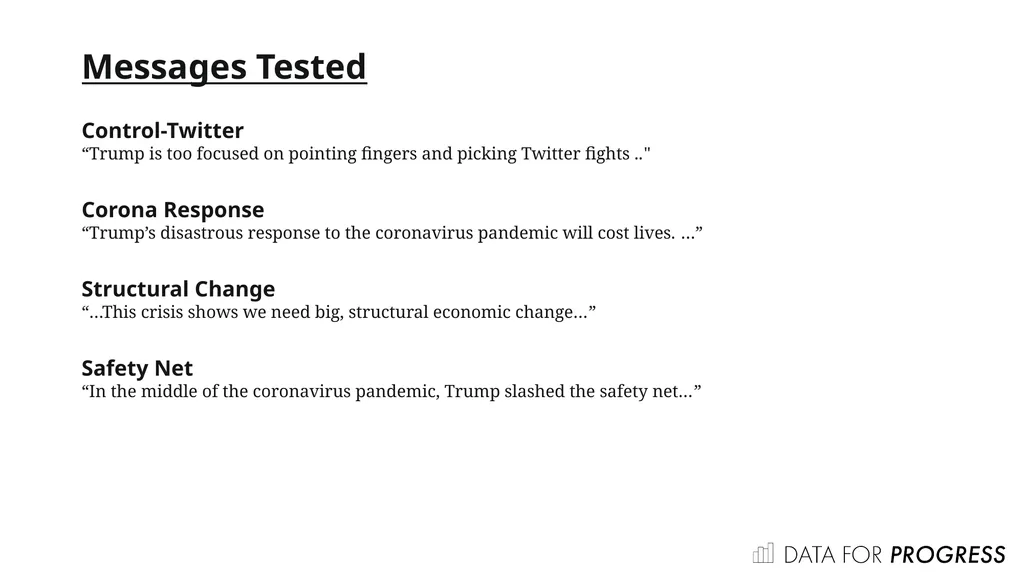 Design Data for Progress conducted a message test - slide 4 of 11