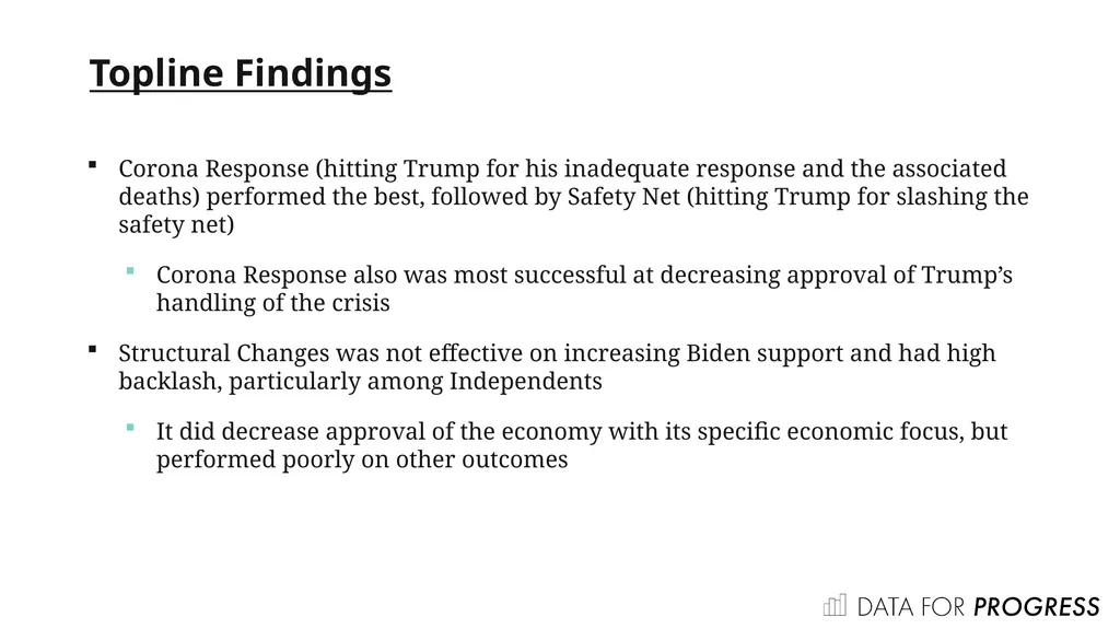 Design Data for Progress conducted a message test - slide 6 of 11