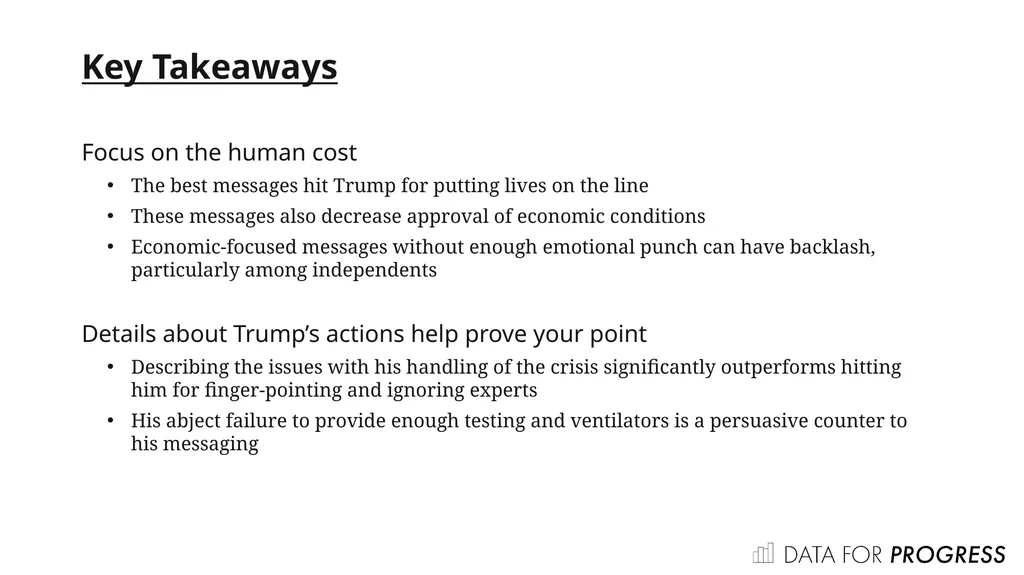 Design Data for Progress conducted a message test - slide 9 of 11