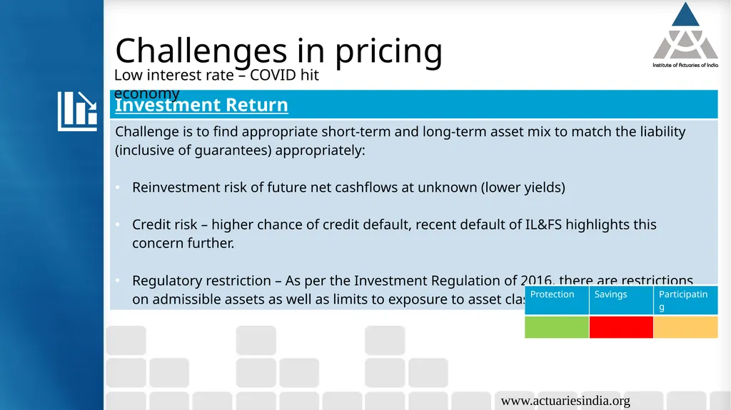 Product design & pricing for small & new company - slide 15 of 30