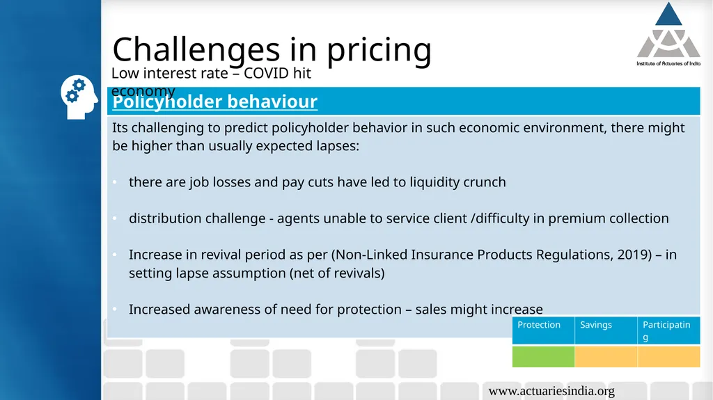Product design & pricing for small & new company - slide 16 of 30