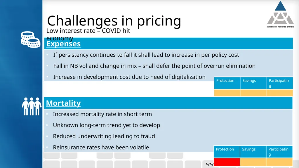Product design & pricing for small & new company - slide 17 of 30
