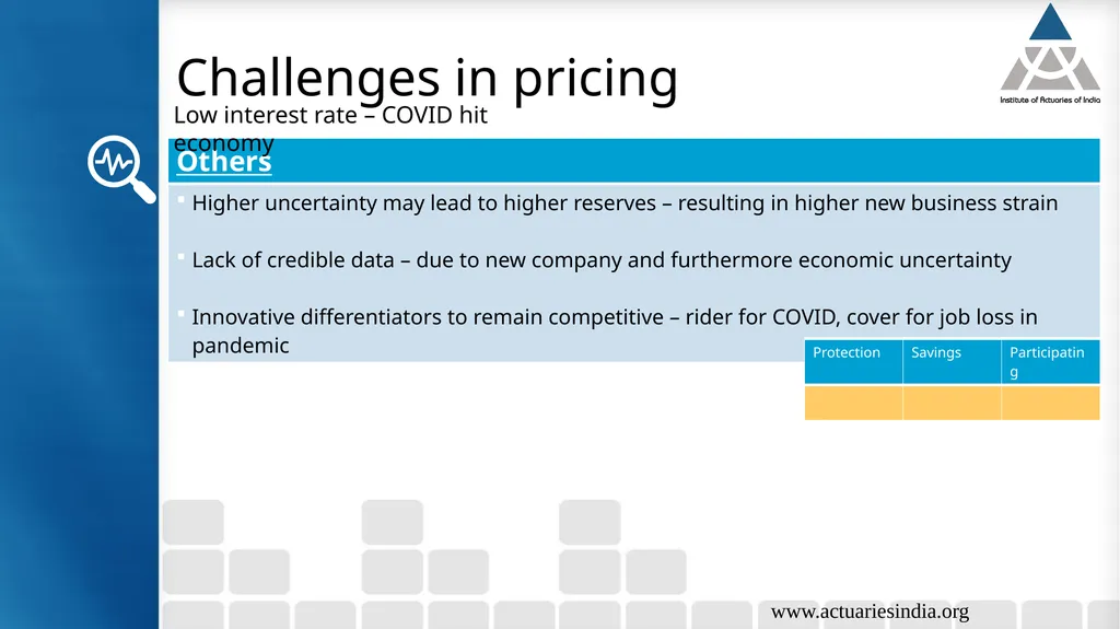 Product design & pricing for small & new company - slide 18 of 30