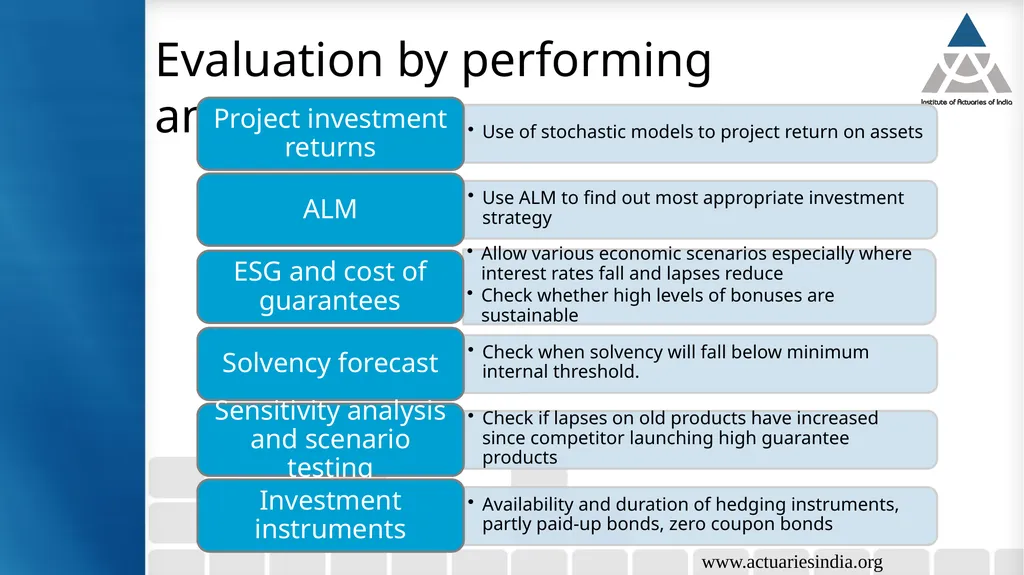 Product design & pricing for small & new company - slide 21 of 30