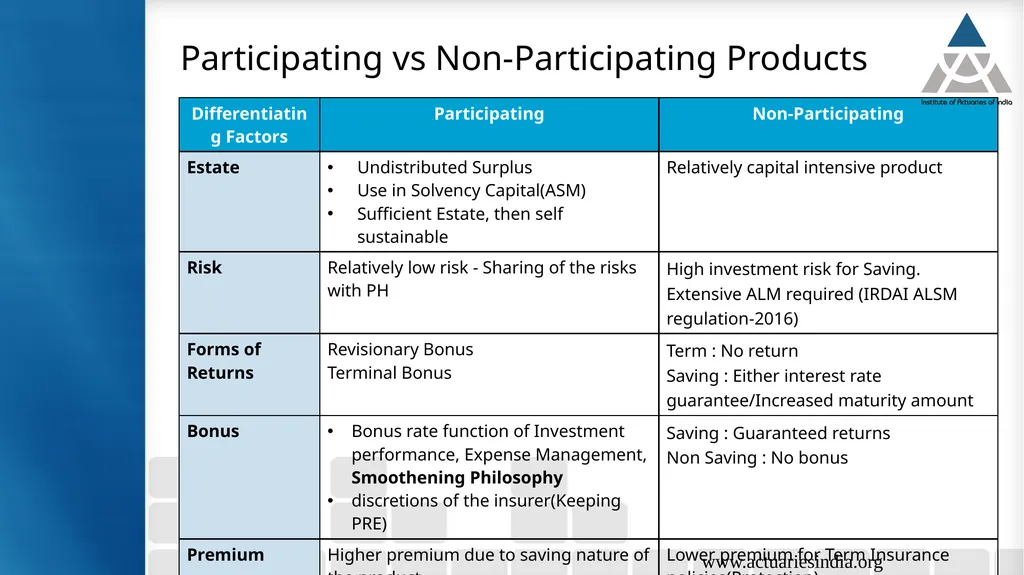 Product design & pricing for small & new company - slide 11 of 30