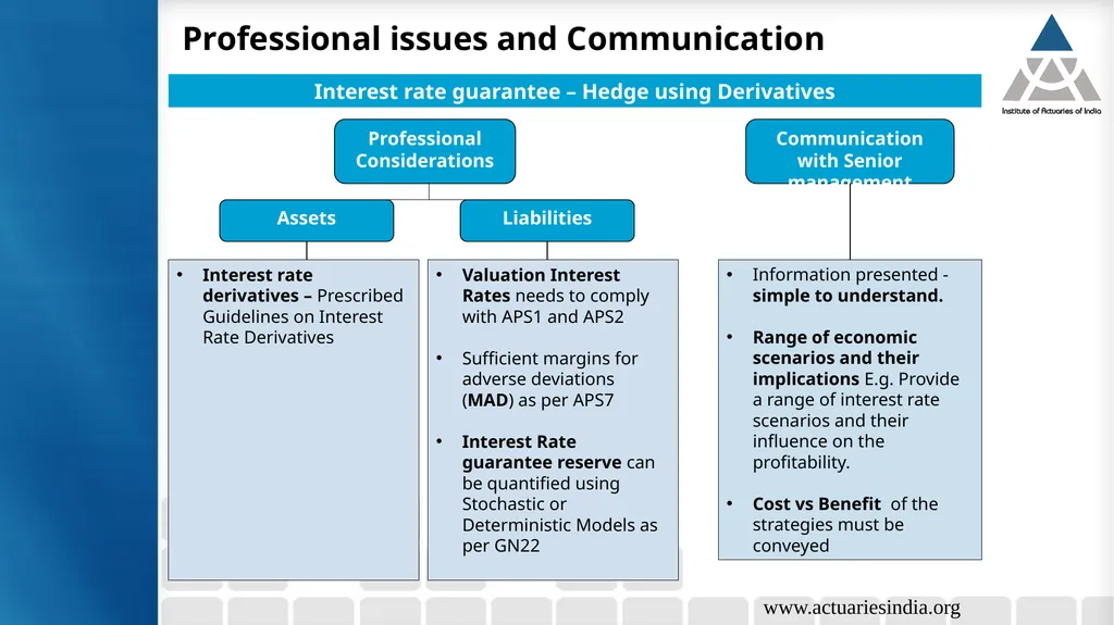 Product design & pricing for small & new company - slide 25 of 30
