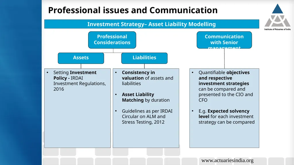 Product design & pricing for small & new company - slide 26 of 30