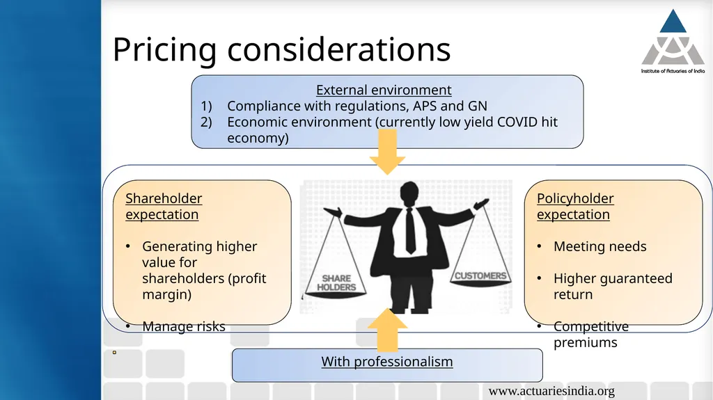 Product design & pricing for small & new company - slide 13 of 30