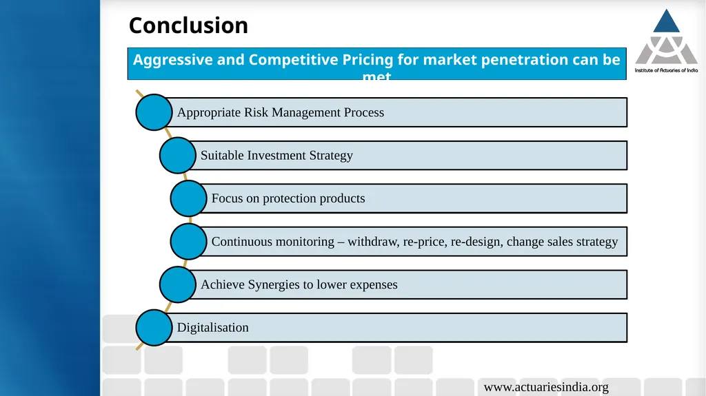 Product design & pricing for small & new company - slide 28 of 30