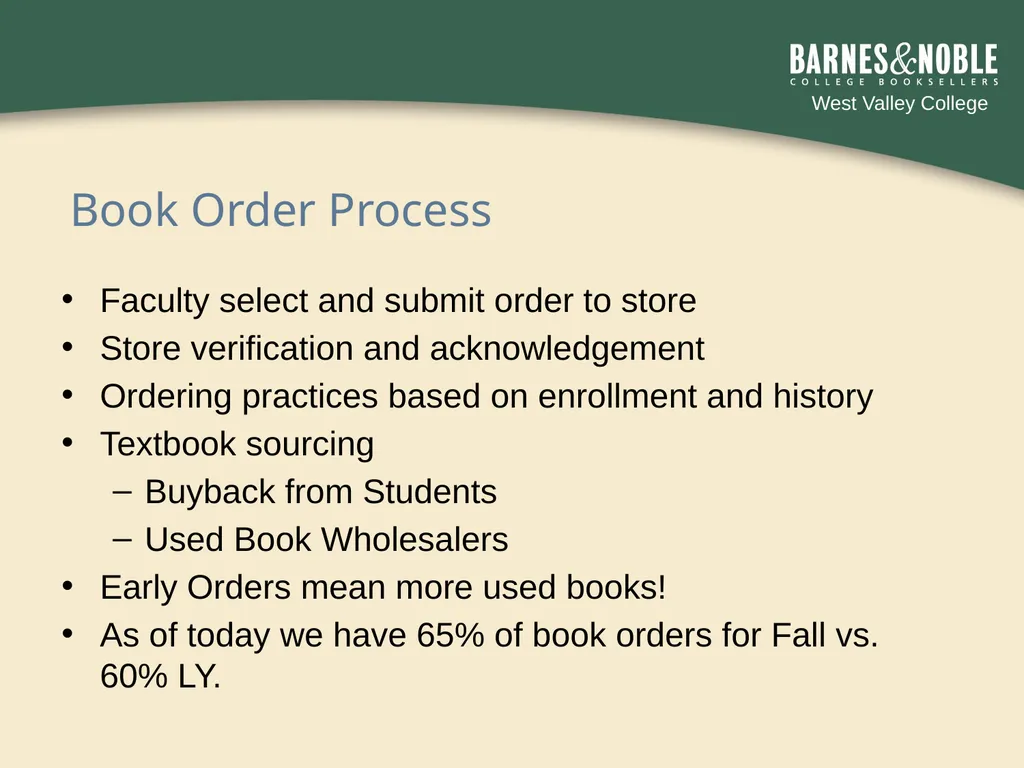 By working together we can lower the cost of books - slide 12 of 20