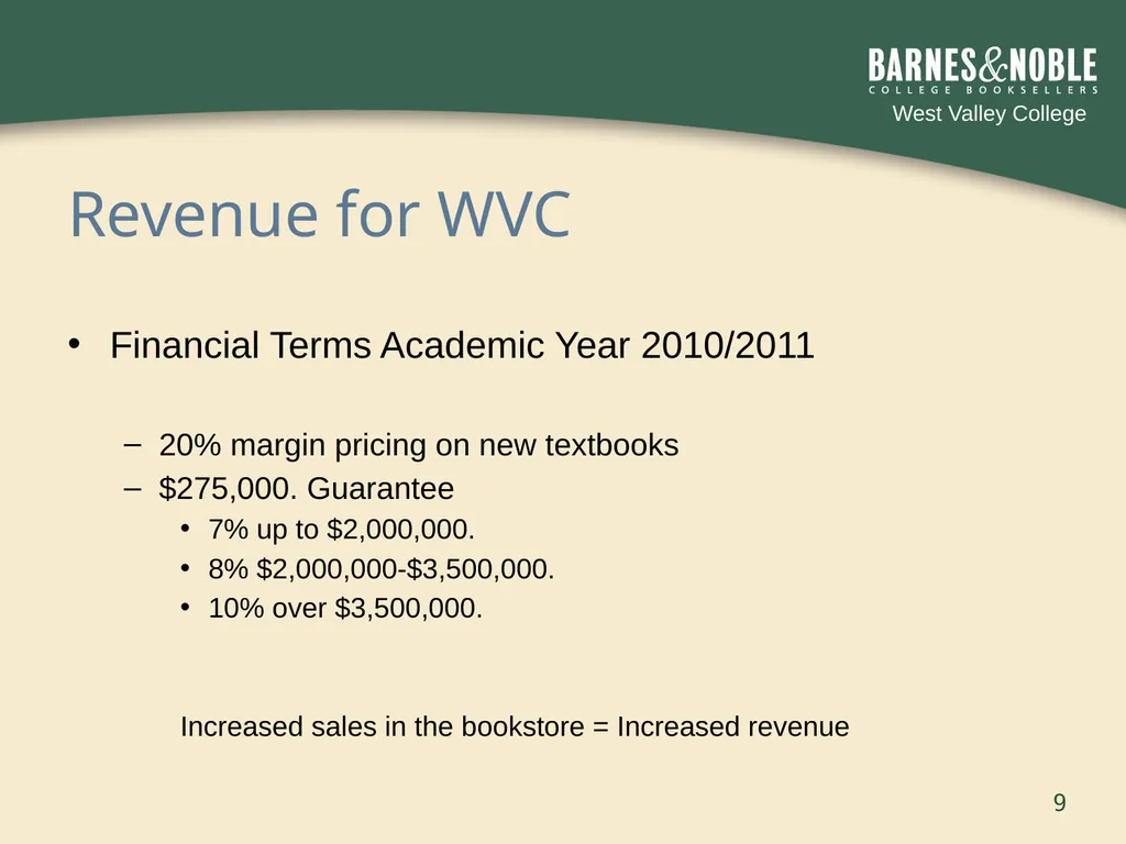 By working together we can lower the cost of books - slide 9 of 20