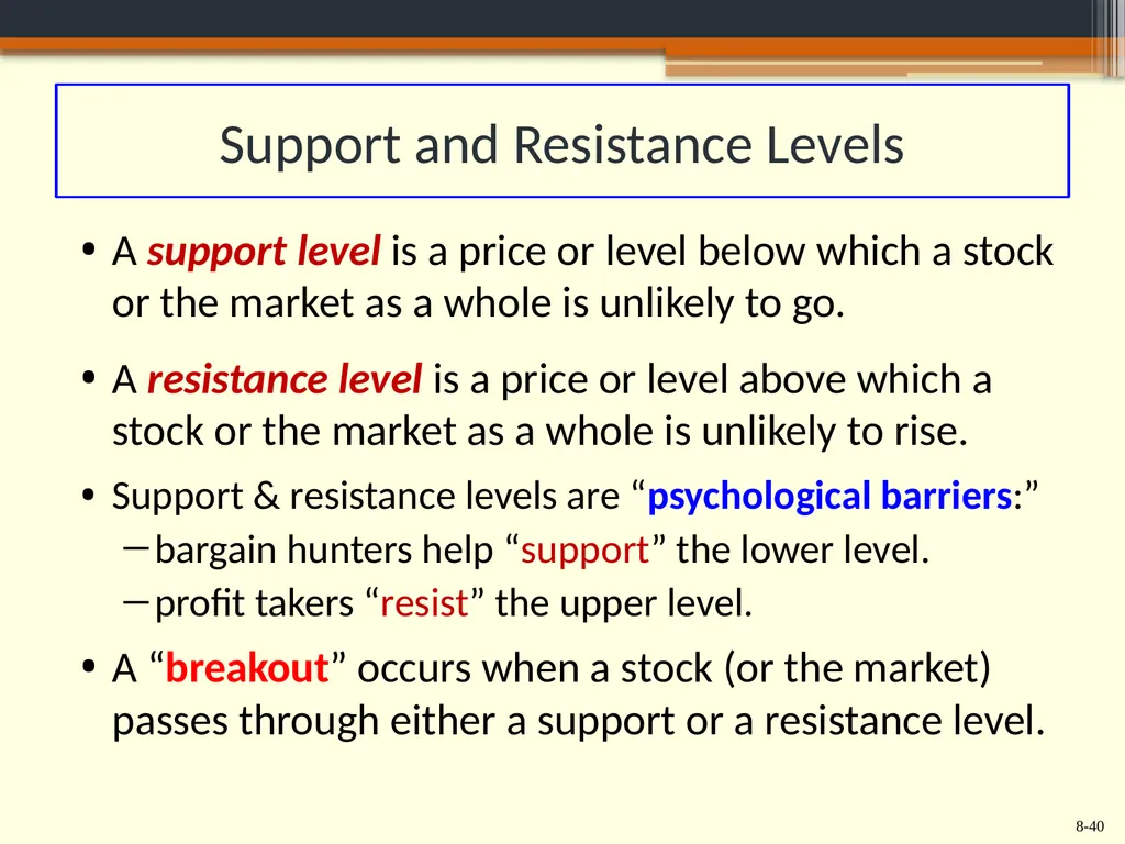 Chapter 8 Behavioral Finance and the Psychology of - slide 40 of 50