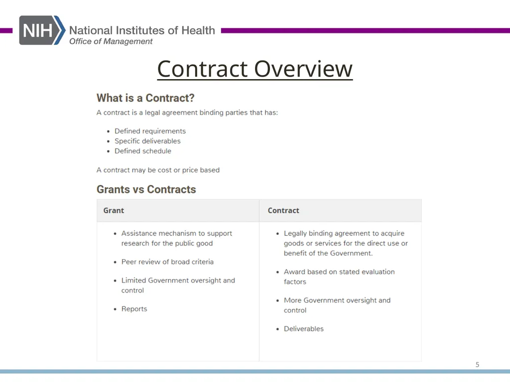 Research and Development Contracts: Finding - slide 5 of 29
