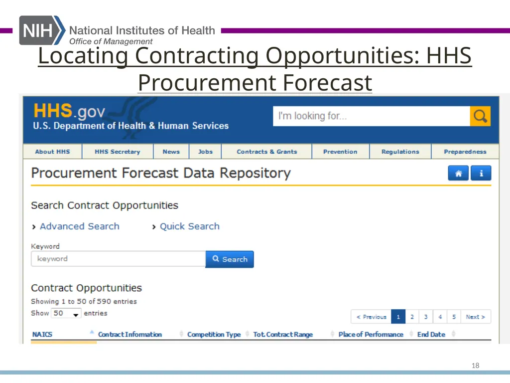 Research and Development Contracts: Finding - slide 18 of 29