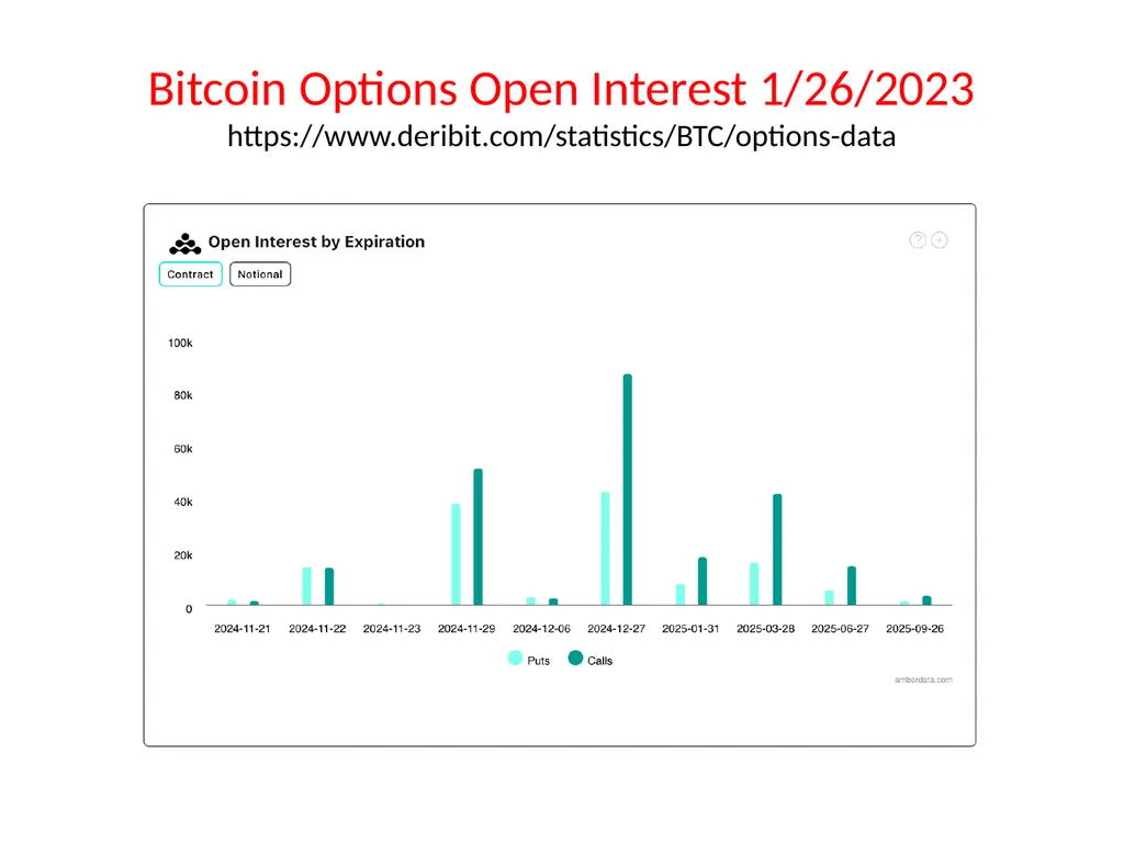 Lecture 19 Options and Derivatives John Rundle - slide 38 of 39