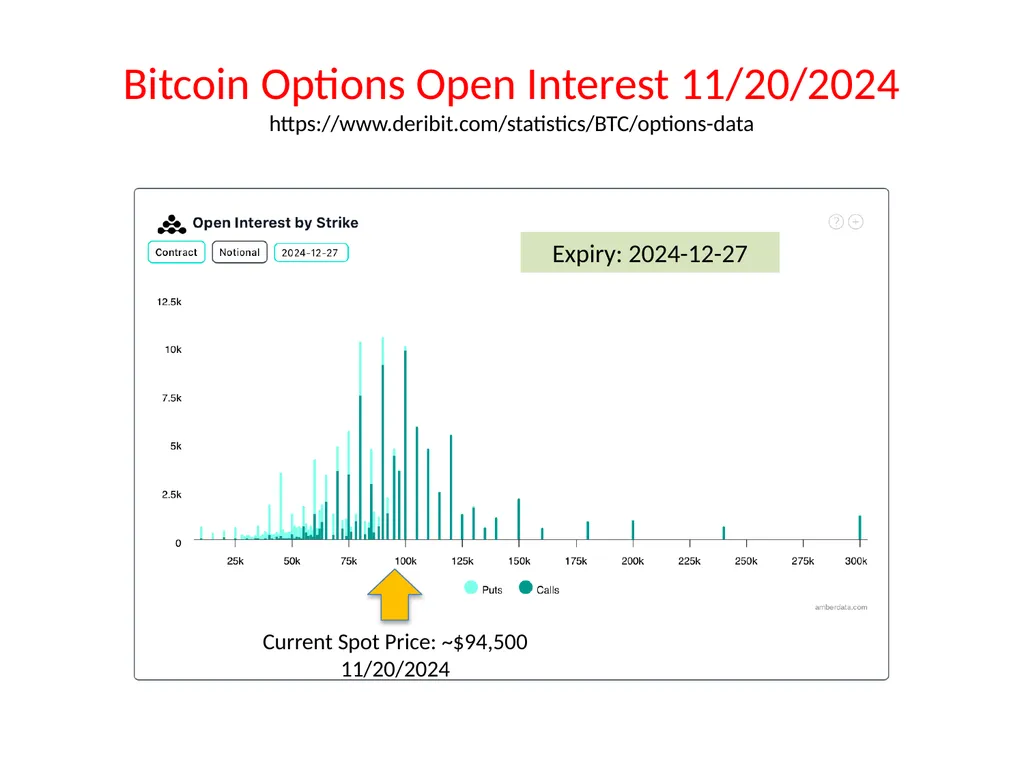 Lecture 19 Options and Derivatives John Rundle - slide 39 of 39