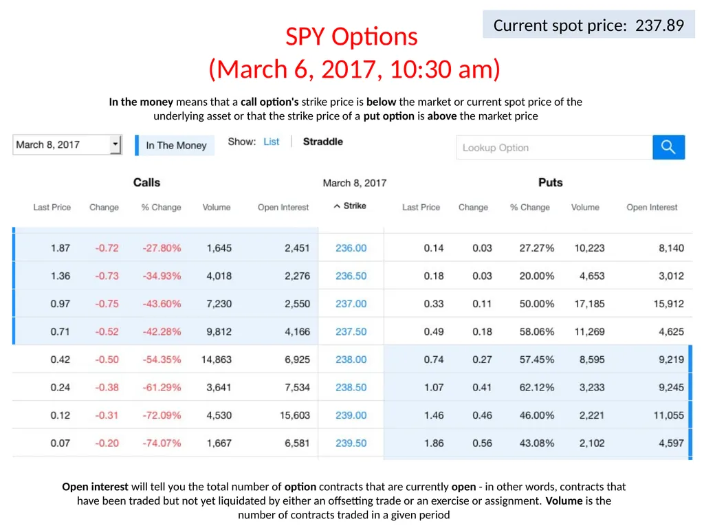 Lecture 19 Options and Derivatives John Rundle - slide 18 of 39