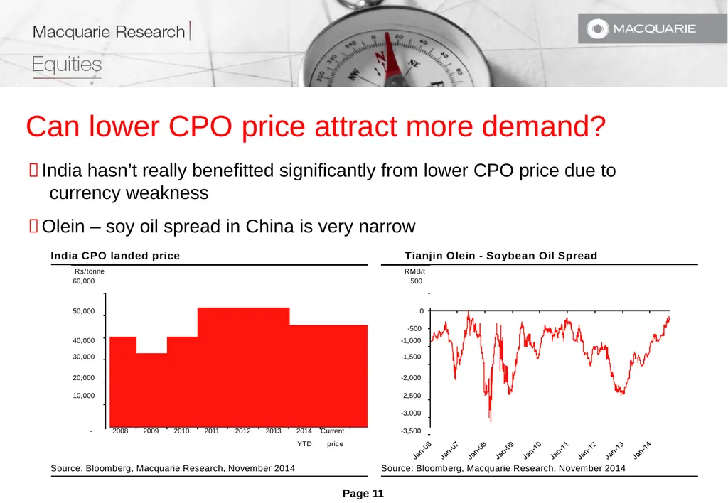In preparing this research, we did not take into - slide 11 of 21
