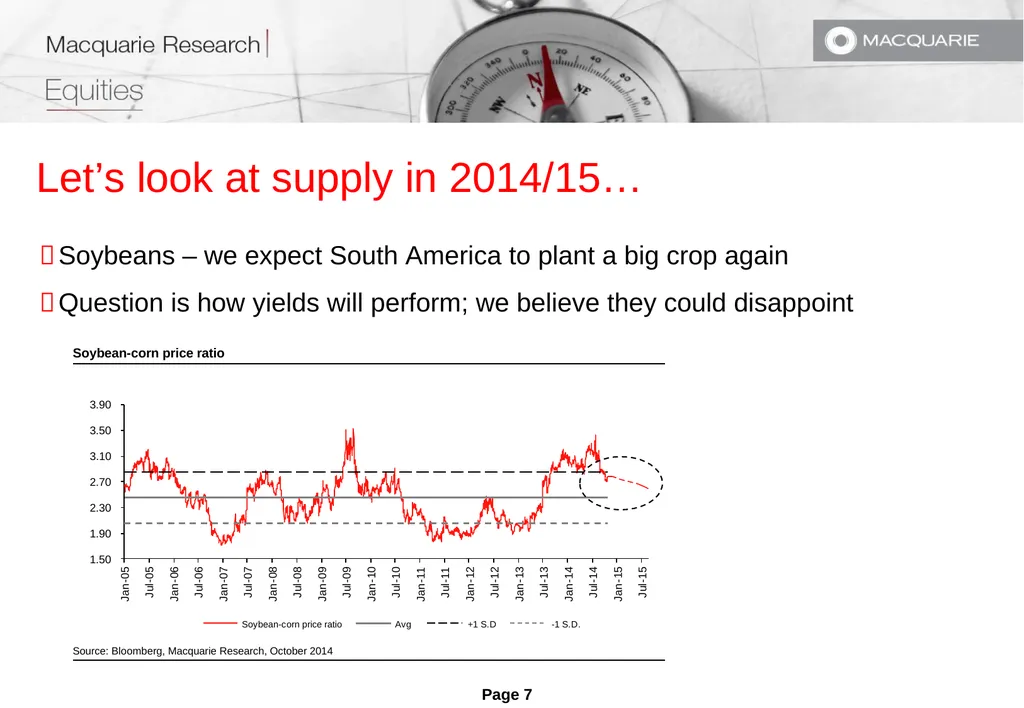 In preparing this research, we did not take into - slide 7 of 21