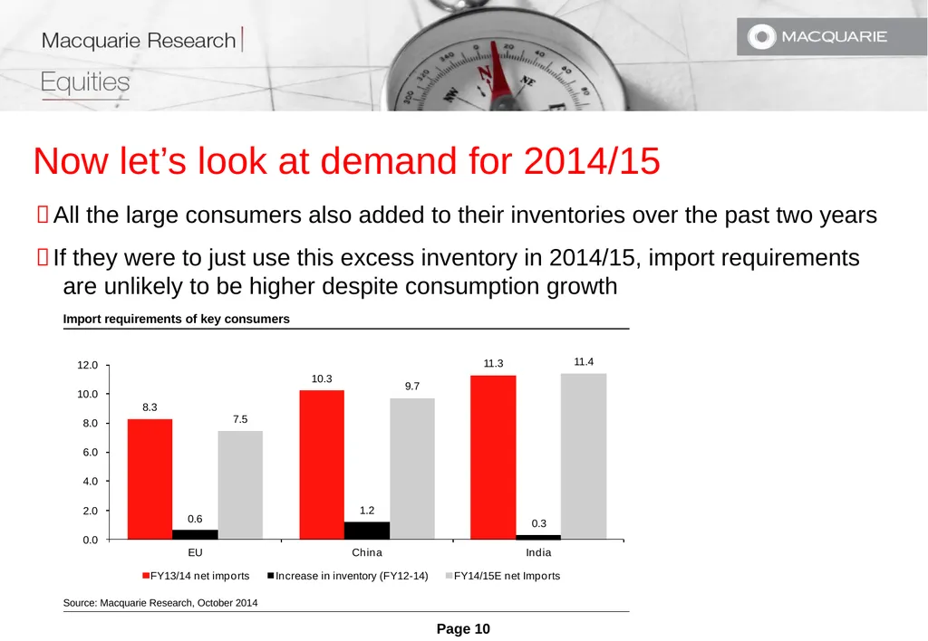 In preparing this research, we did not take into - slide 10 of 21