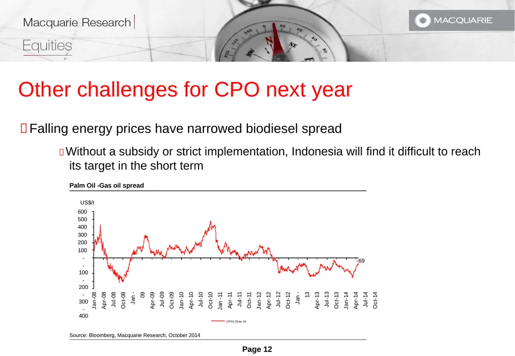 In preparing this research, we did not take into - slide 12 of 21