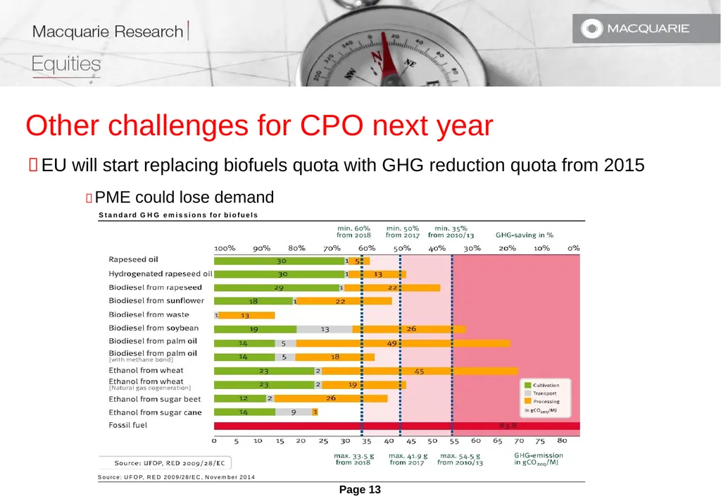 In preparing this research, we did not take into - slide 13 of 21