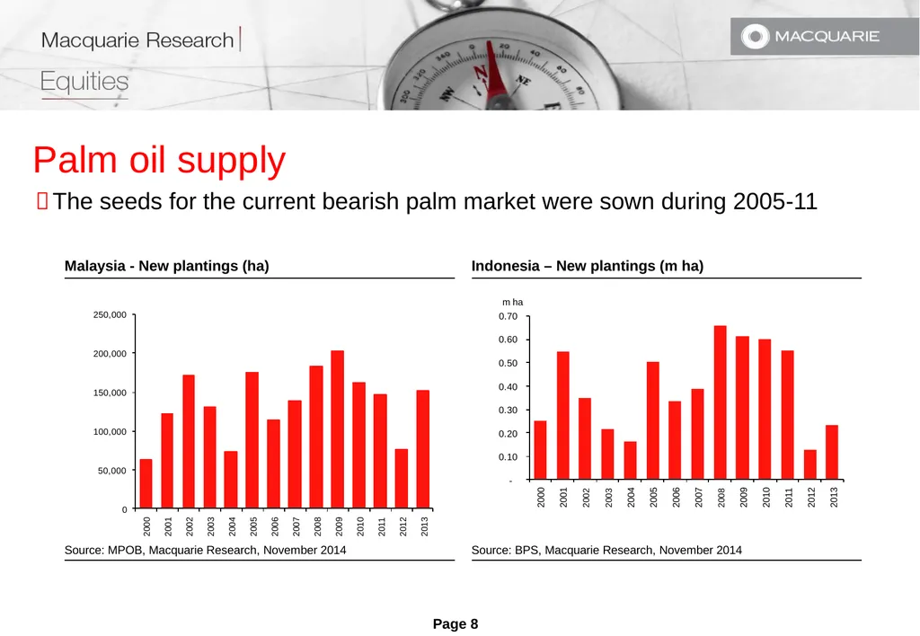 In preparing this research, we did not take into - slide 8 of 21