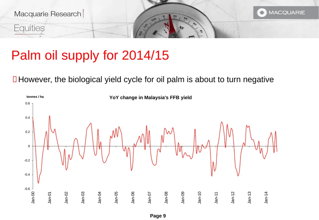 In preparing this research, we did not take into - slide 9 of 21