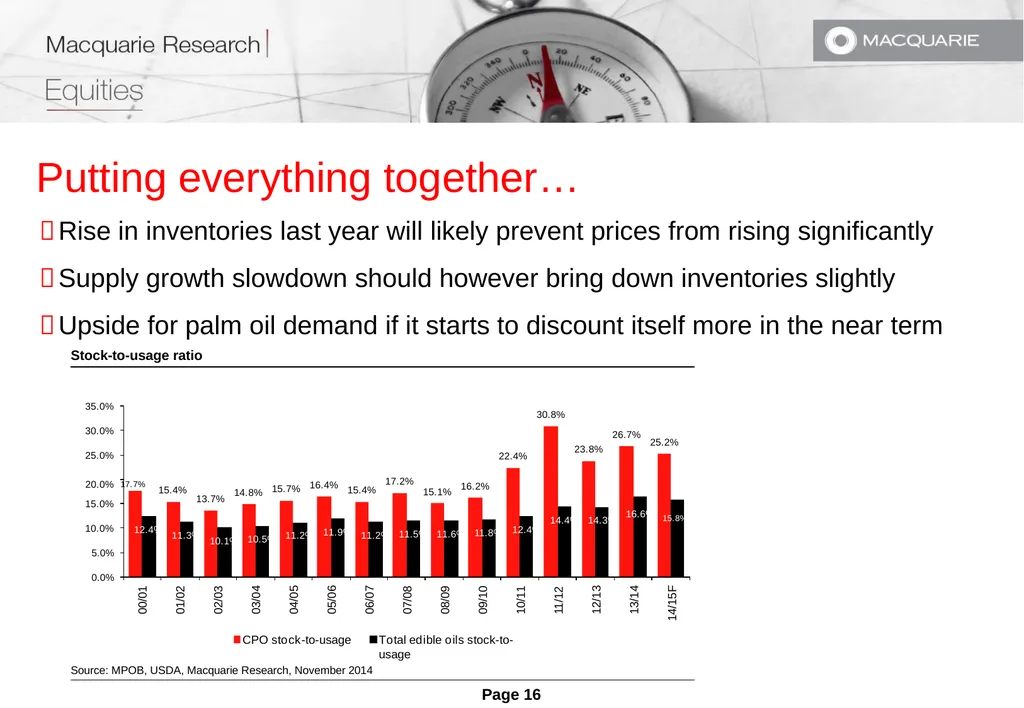 In preparing this research, we did not take into - slide 16 of 21