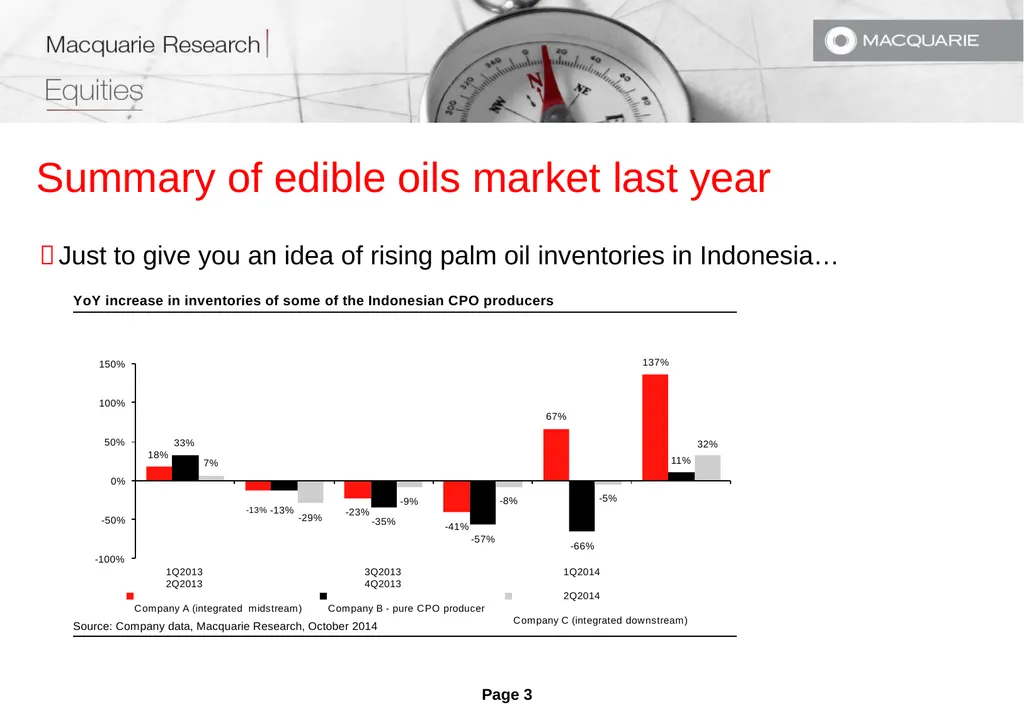 In preparing this research, we did not take into - slide 3 of 21