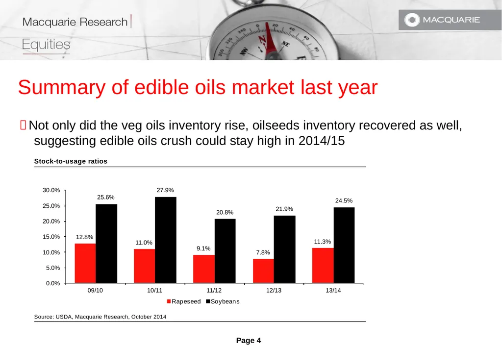 In preparing this research, we did not take into - slide 4 of 21