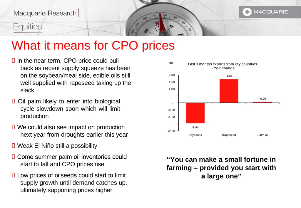 In preparing this research, we did not take into - slide 17 of 21