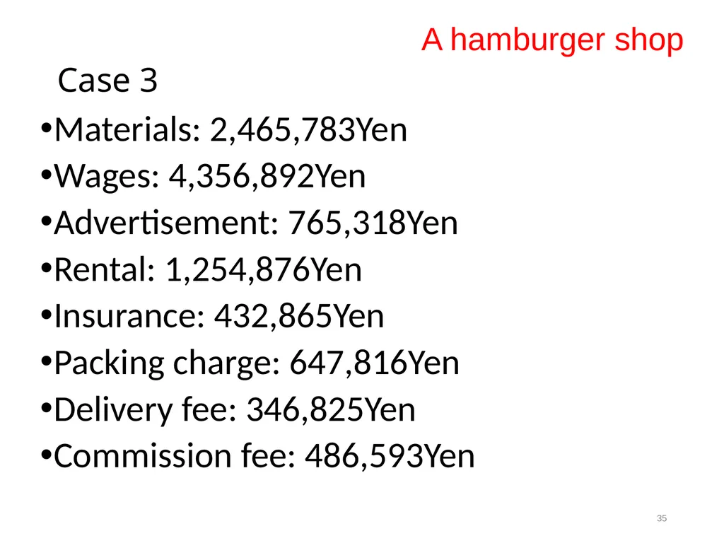 The MOT and Venture Business Prof. Takao Ito, - slide 35 of 63