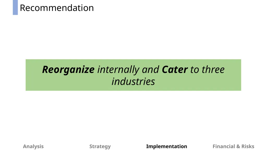 Beekeeper Time for Change OSB Consultant - slide 27 of 49