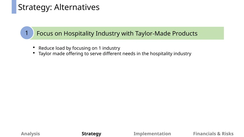 Beekeeper Time for Change OSB Consultant - slide 14 of 49