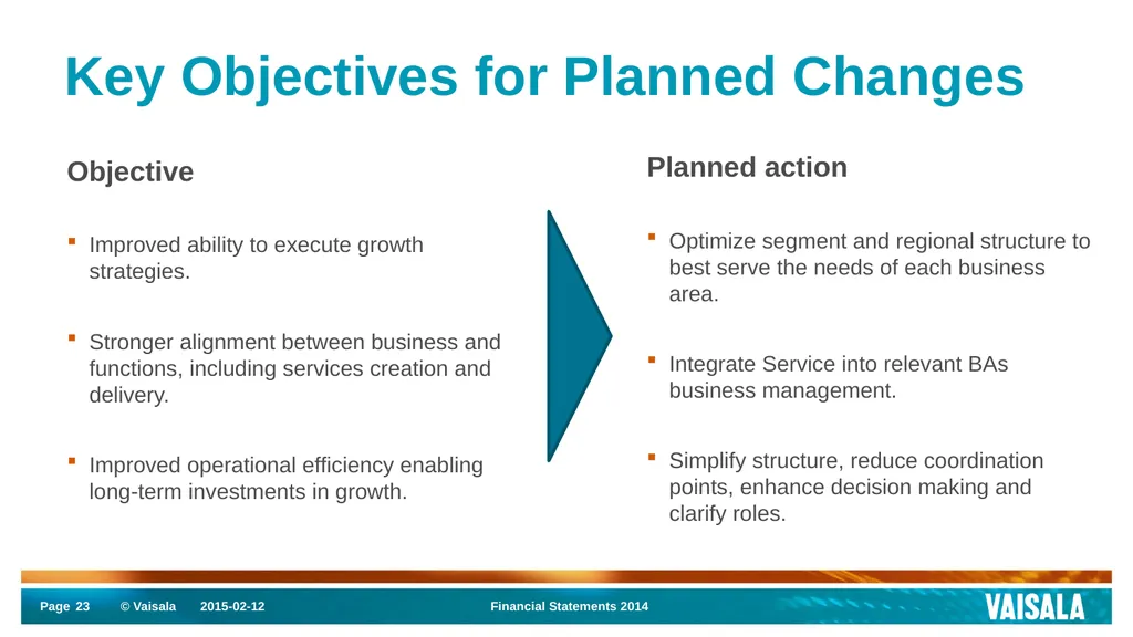 Interim Report January–December 2014 Vaisala - slide 23 of 27