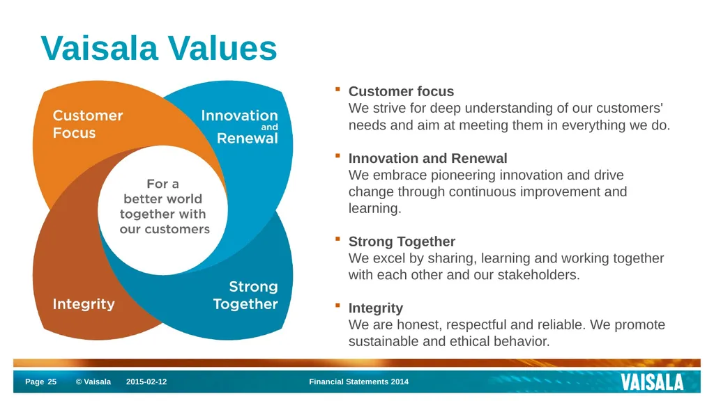 Interim Report January–December 2014 Vaisala - slide 25 of 27