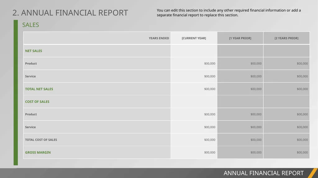 YEAR-END SALES REPORT TEMPLATE YEAR-END SALES - slide 4 of 11