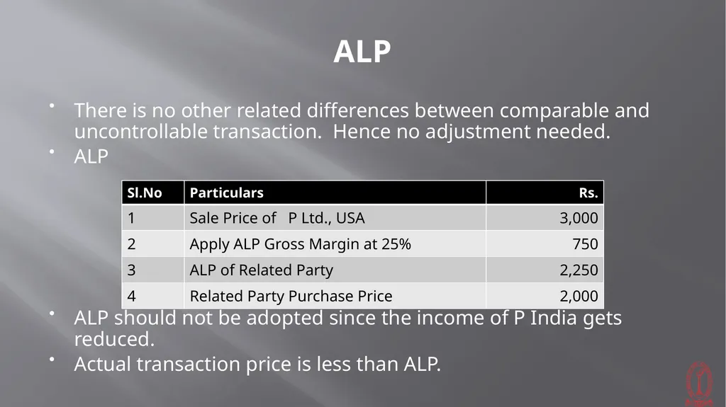 Transfer Pricing Issues CMA S VENKANNA COST - slide 21 of 39