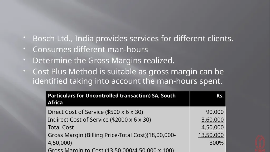Transfer Pricing Issues CMA S VENKANNA COST - slide 23 of 39