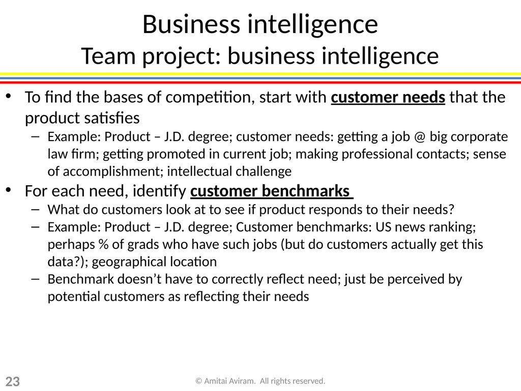 Business Strategy for Lawyers Chapter 1: Framework - slide 23 of 53