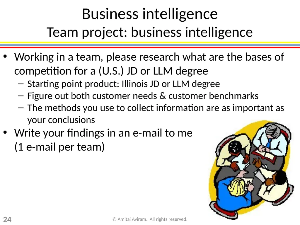 Business Strategy for Lawyers Chapter 1: Framework - slide 24 of 53