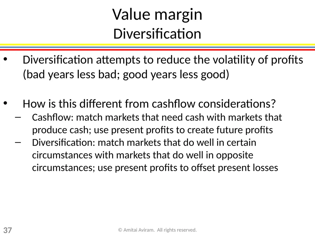 Business Strategy for Lawyers Chapter 1: Framework - slide 37 of 53