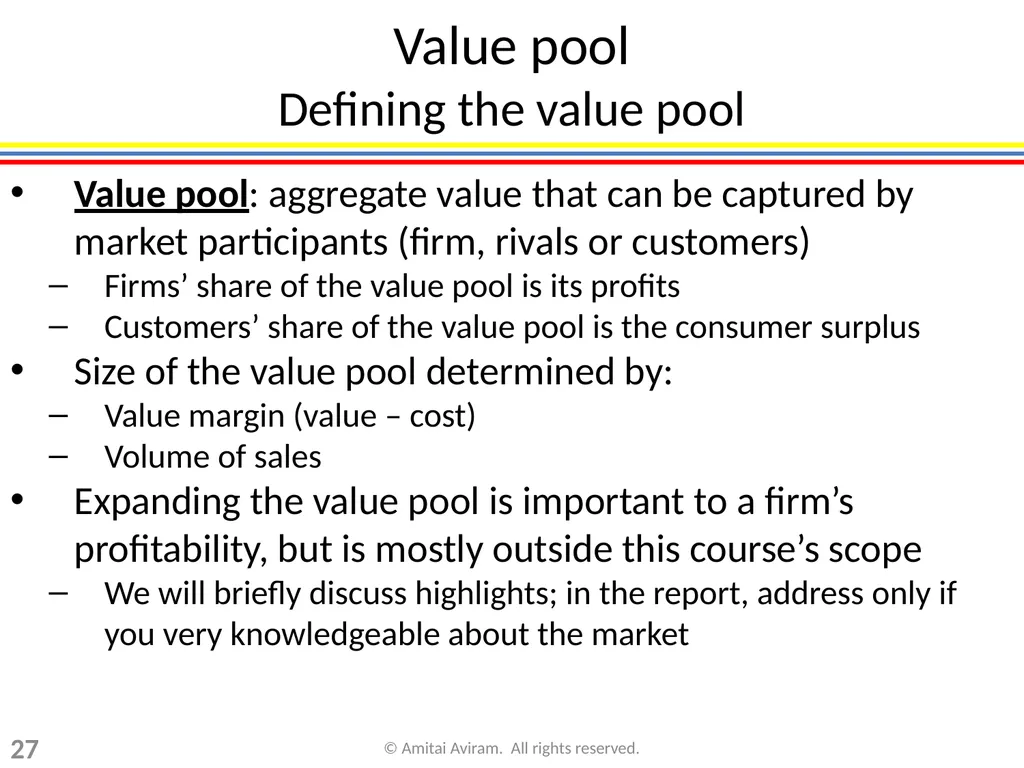 Business Strategy for Lawyers Chapter 1: Framework - slide 27 of 53