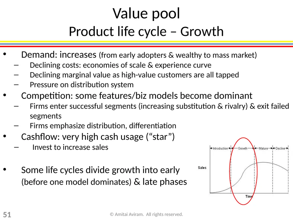 Business Strategy for Lawyers Chapter 1: Framework - slide 51 of 53