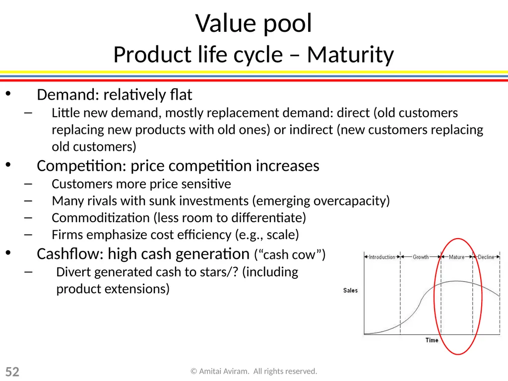 Business Strategy for Lawyers Chapter 1: Framework - slide 52 of 53