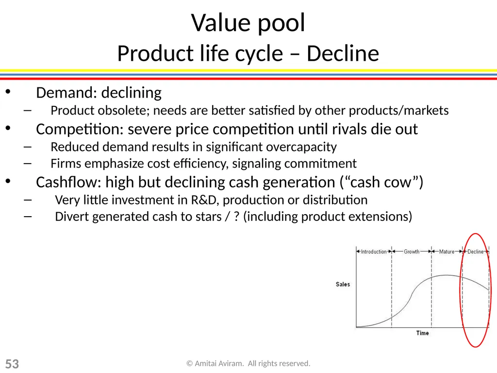 Business Strategy for Lawyers Chapter 1: Framework - slide 53 of 53