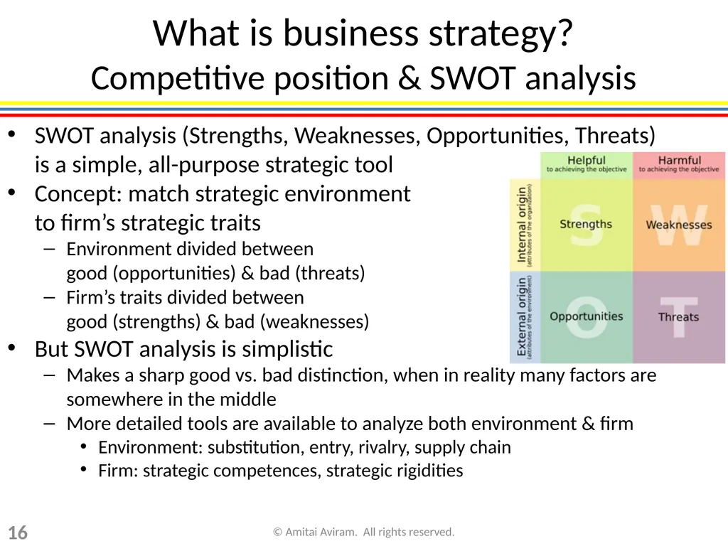 Business Strategy for Lawyers Chapter 1: Framework - slide 16 of 53