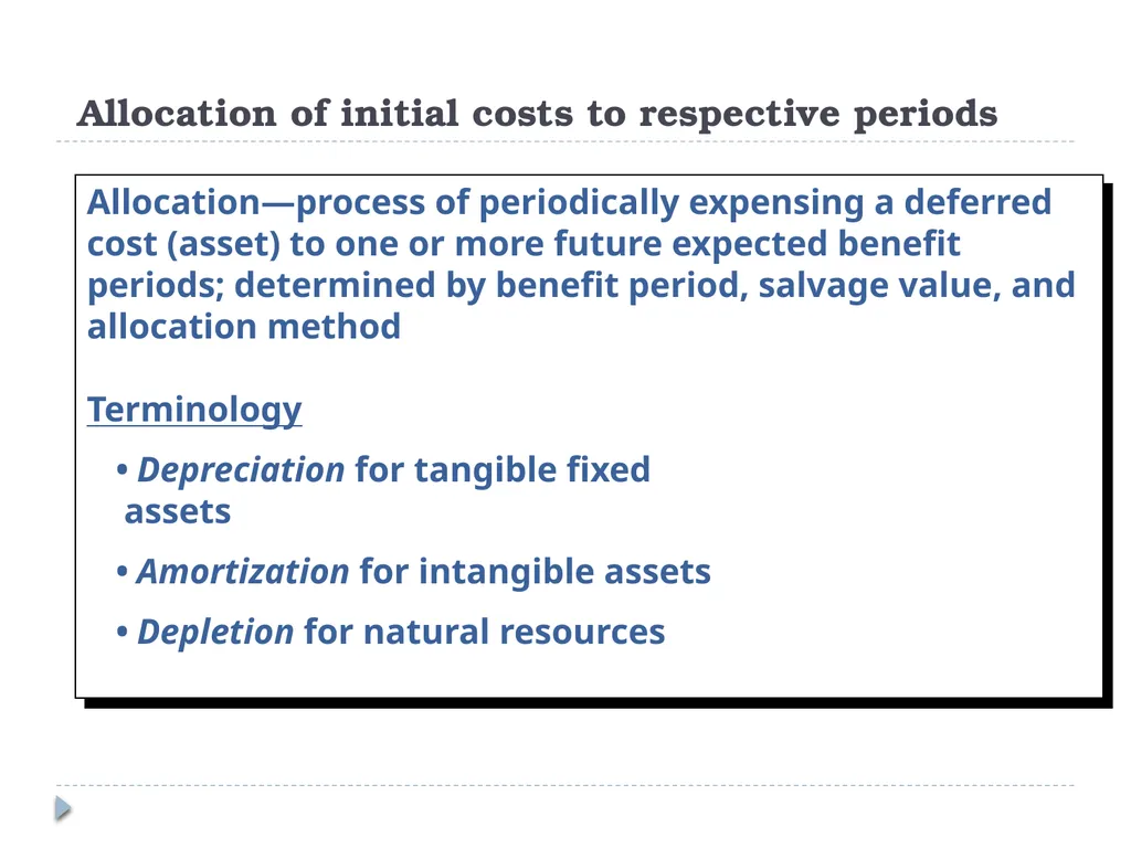 Analyzing Investing Activities The Balance Sheet - slide 39 of 60