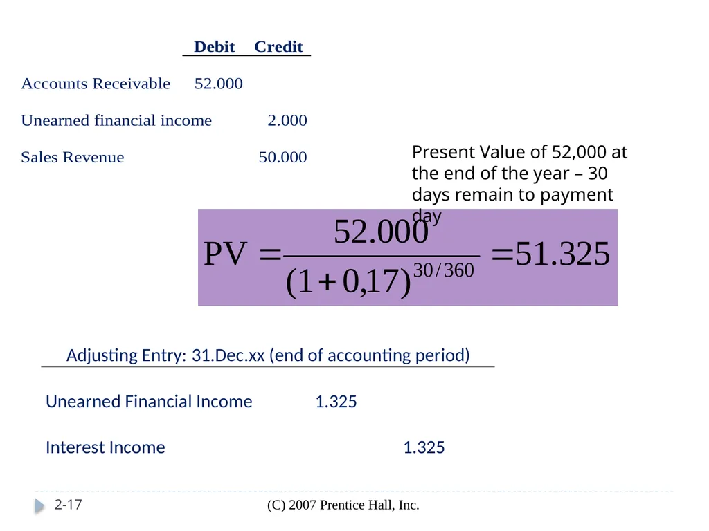 Analyzing Investing Activities The Balance Sheet - slide 17 of 60